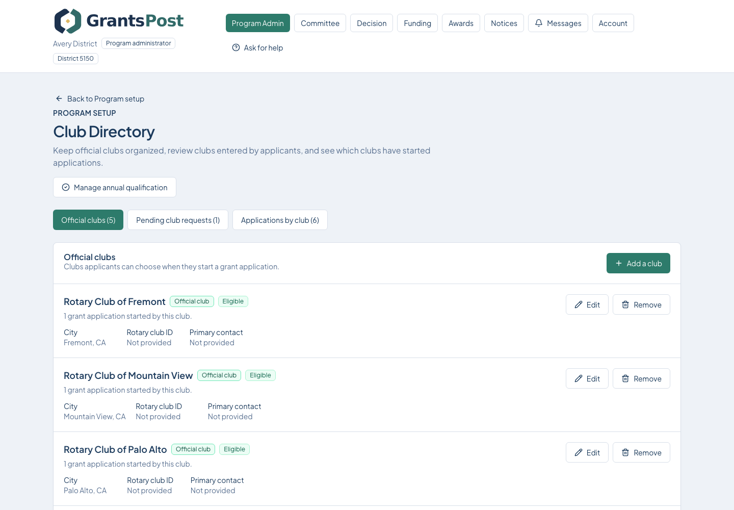 GrantsPost screen for Maintain the club or organization directory