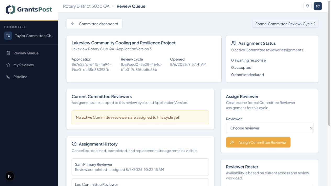 GrantsPost screen for Assign committee reviewers