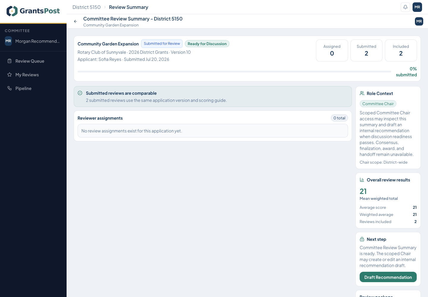GrantsPost screen for Compare completed reviews
